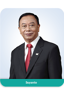 Suyanto